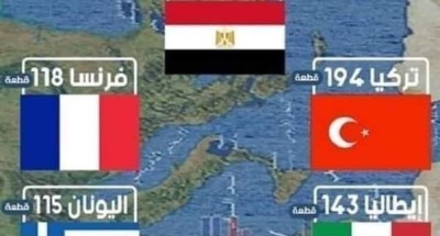البحرية المصرية تحتل ريادة المتوسط