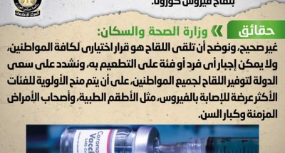 “مجلس الوزراء” ينفي شائعة فرض غرامة 10 آلاف جنيه للممتنعين عن التطعيم بلقاح فيروس كورونا